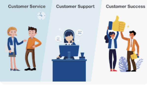 How a Close-knit Team Can Improve Customer Service 